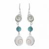 Premiumsilver Kft. - 