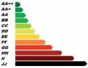Sunwatt Energy Bt. - 